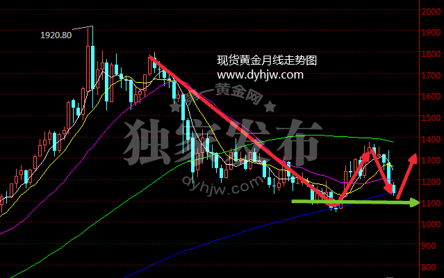 大六壬古案例解析_古诗集无解析的书_六壬金口诀风水案例