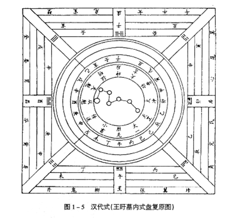 大六壬古书_六祖慧能大古书_失传10大古书