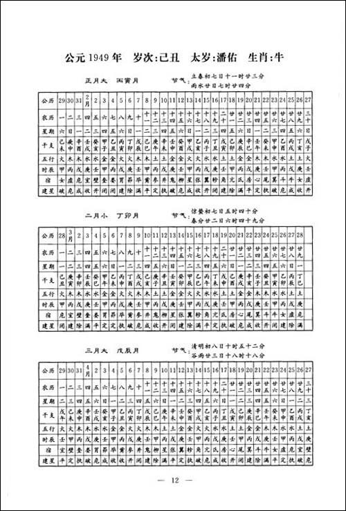 小六壬在线预测_pc蛋蛋预测在线28预测_六壬预测明星博客