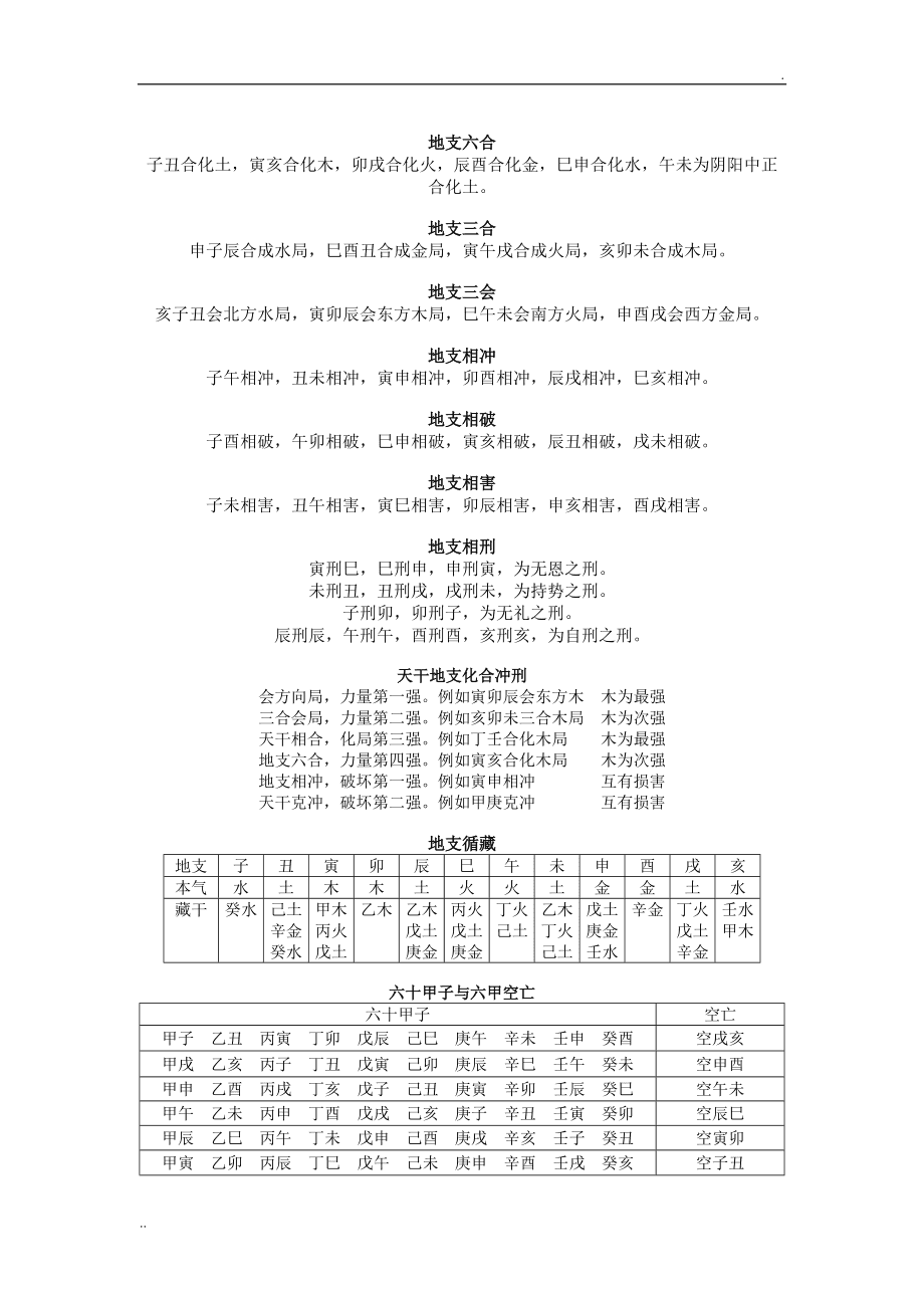 计算机应用基础教程全国高职高专教育规划教材教程_大六壬基础教材_基础美术训练教材