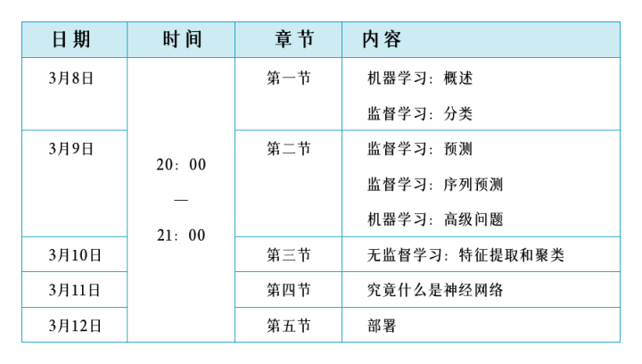 易经入门视频讲座_刘文元六壬讲座_大六壬入门视频讲座