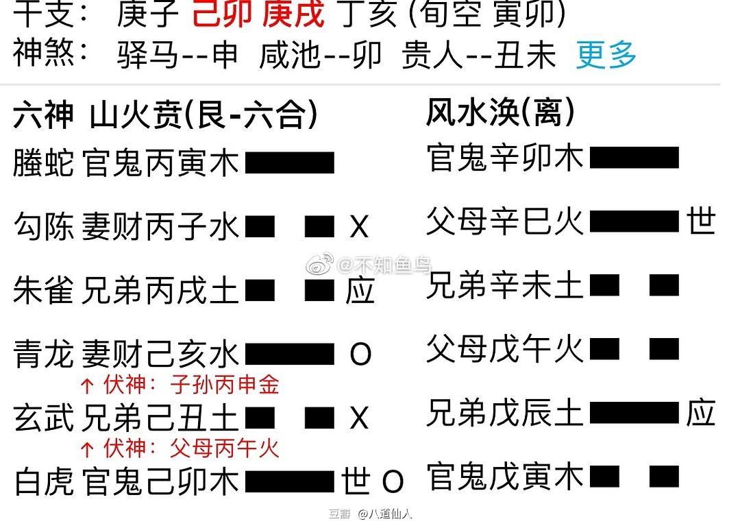 六壬在线排盘及解卦_小六壬解卦软件_文王神卦解卦