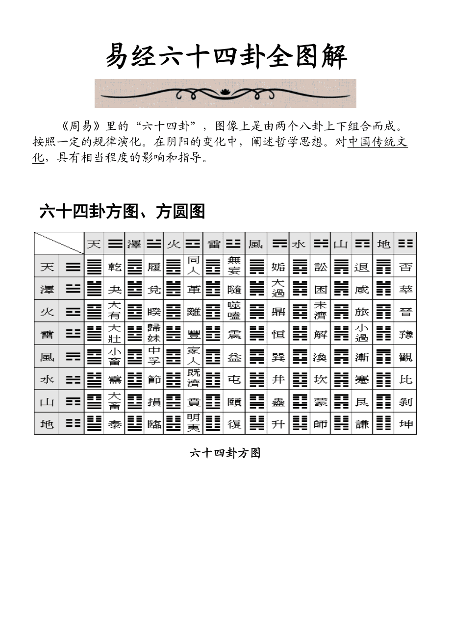 小六壬图解速断大全_六壬金口诀断法术_图解六壬大全1pdf