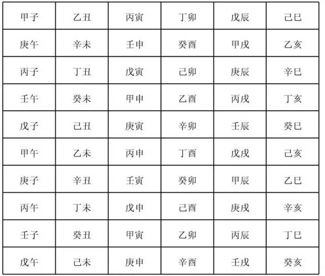 大数据基础如何入门_大六壬入门基础_钢琴入门基础教程