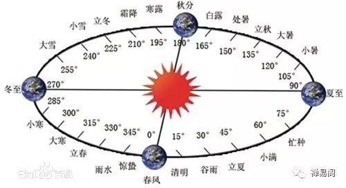 基础护理知识重点知识_音乐知识入门/艺术知识入门丛书_大六壬入门基础知识