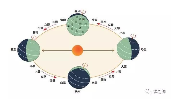 基础护理知识重点知识_大六壬入门基础知识_音乐知识入门/艺术知识入门丛书