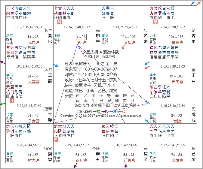 
戳四柱八字命理“玄机紫微”关注我！——袁树珊