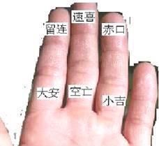 有时候:左手食指、中指和无名指