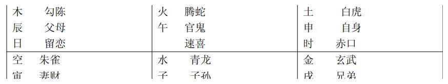 八字上升到学的术数，如意又荣光，平安加富贵