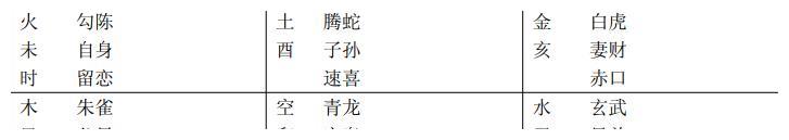 八字上升到学的术数，如意又荣光，平安加富贵