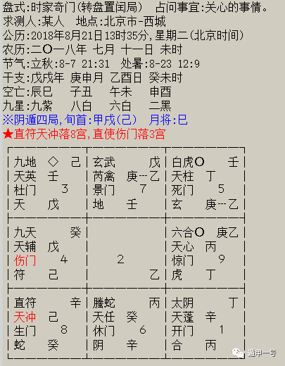 预科班测阴宅吉凶测婚姻奇门遁甲测阳宅吉凶(组图)