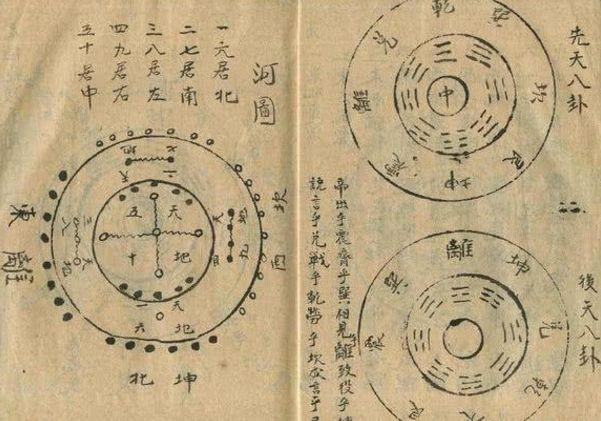 中国最古老的“天书”，到底有多古老？
