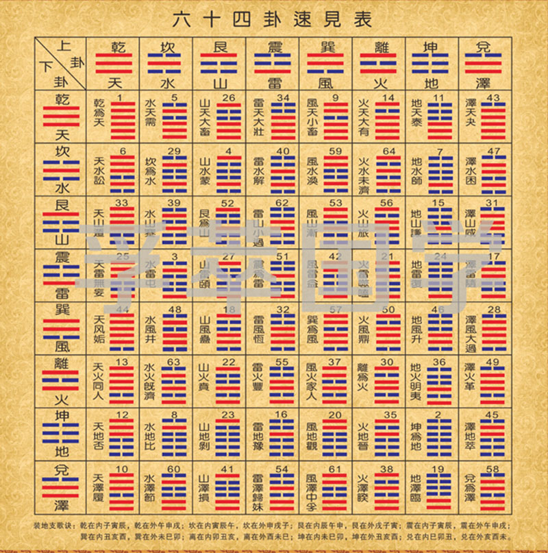 李计忠先生十五而有志于易学，师从众多易学大师在相学上得到曹宝件点拨