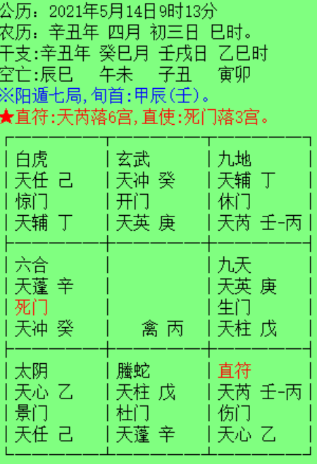 易学数术预测体系中“用神”的概念不通用