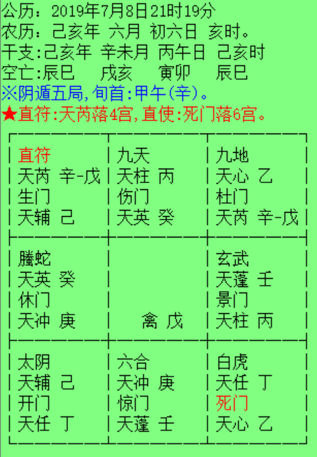 易学数术预测体系中“用神”的概念不通用