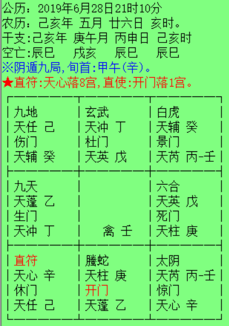 易学数术预测体系中“用神”的概念不通用