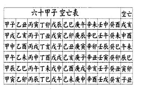 偏官格的男命适合什么工作的八字怎么推算？