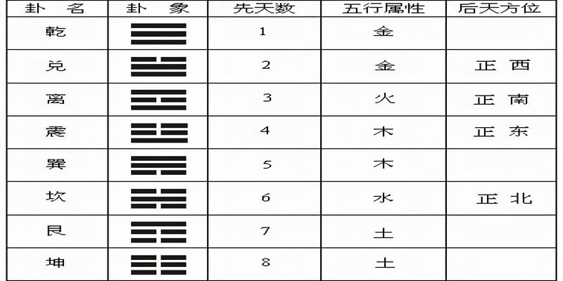 说一说百分周易生辰八字起名方法，百分名字推荐〔张柏芝〕