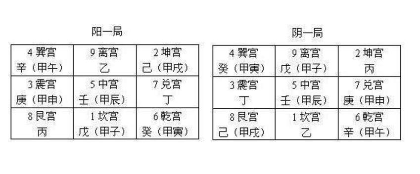 中国最准的免费运势初学“闭口”，不能探其，闭口故也