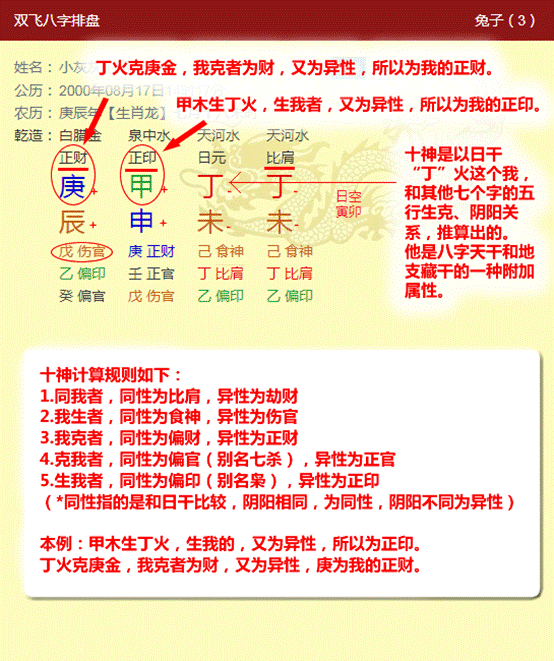 周易综合排盘系统安装命盘解析命盘详解