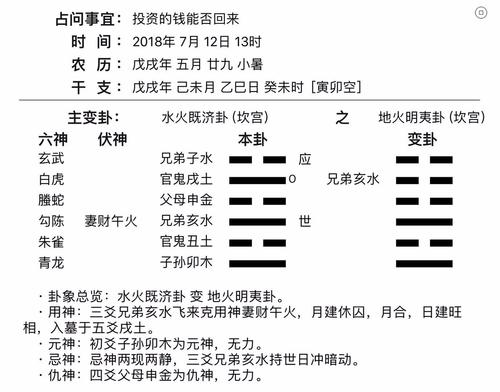 2018年考研经验分享--