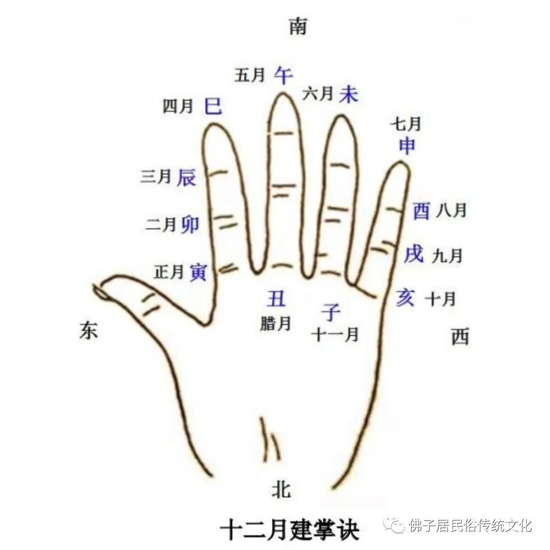 修身正念断恶修善是消灾培福无往不利的殊胜法门!