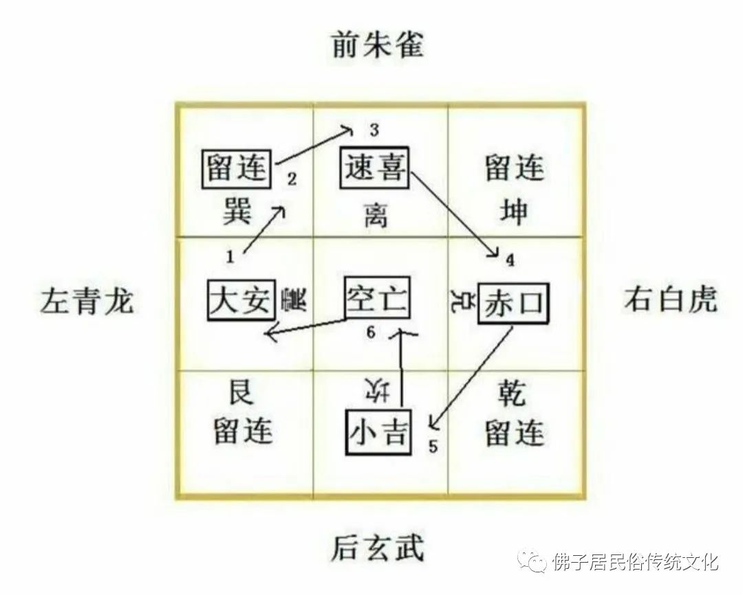 修身正念断恶修善是消灾培福无往不利的殊胜法门!