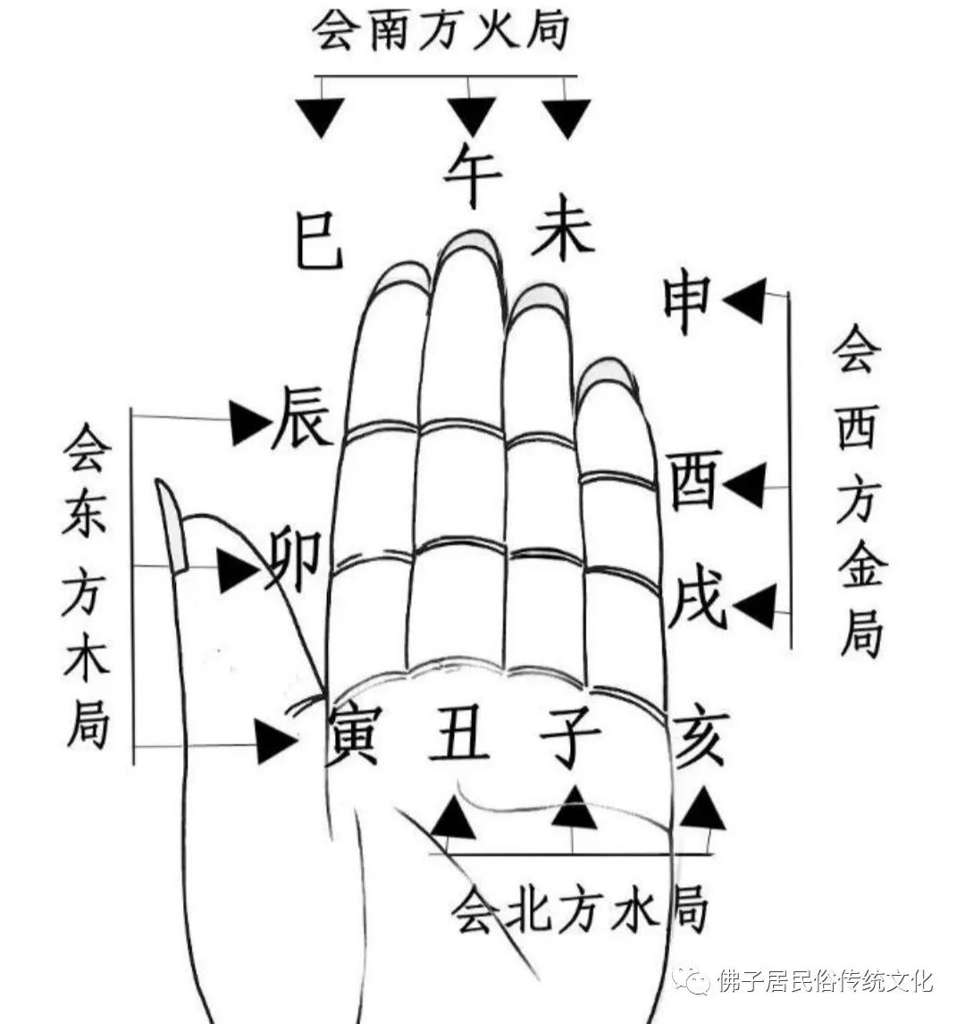 修身正念断恶修善是消灾培福无往不利的殊胜法门!