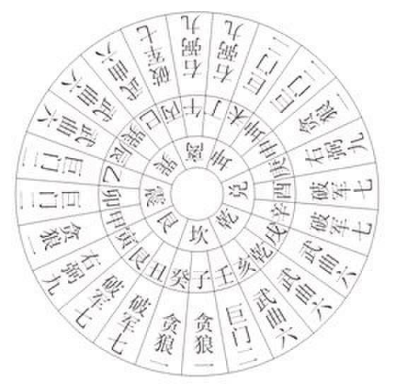 秦新星着新加坡易学会研究古典立足现在开展易经六壬预测学研究