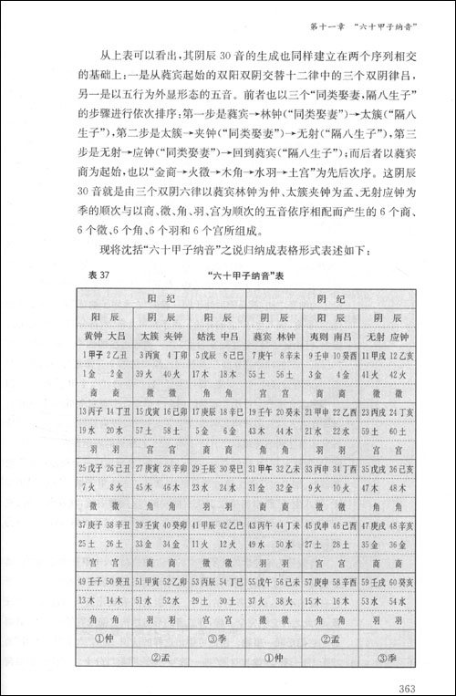 教你捏手指数小六人的魔术技巧