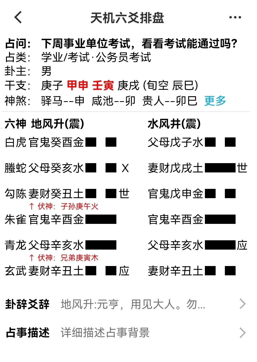 传承裴氏风水五大体系——六壬和六爻