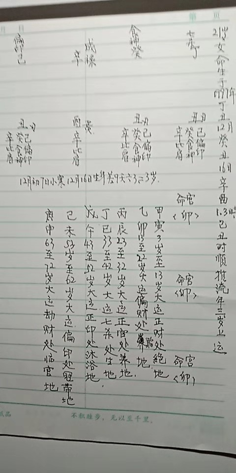 大六壬是什么意思？古人算八字怎么算，大六人