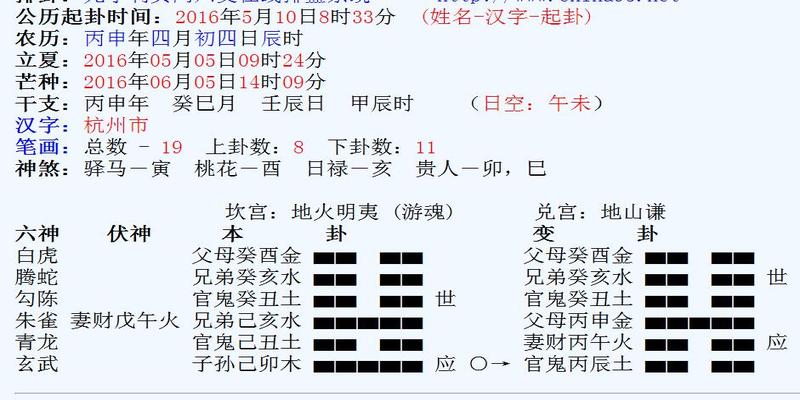 六壬占其实渊源很久而且广为应用在人们生活中