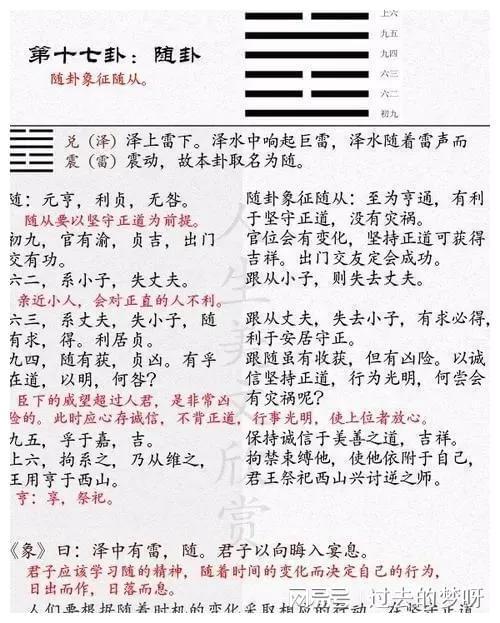 （每日一题）小六壬的吉凶判断法