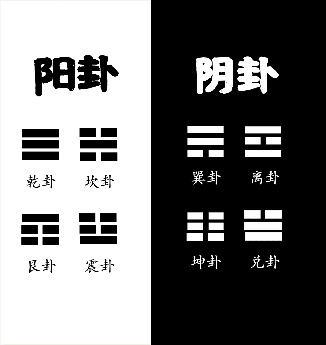 六爻不如六壬，完爆野鹤老人好几条街