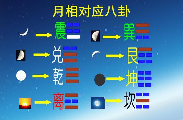 风水堂：小六壬口诀大全六人掌图