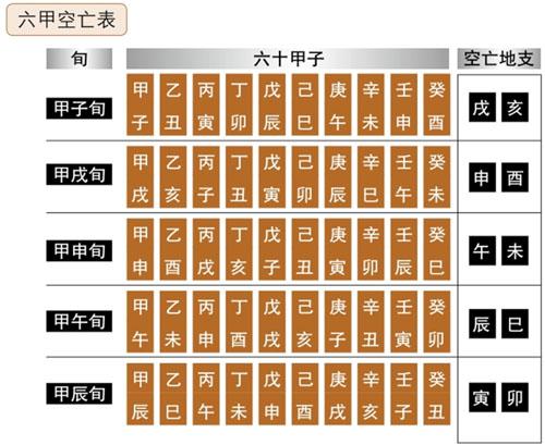 风水堂:古代阴极阳生之地