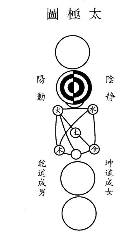 今天能够被撤回的星座运势，又感到倒霉事变得合理起来