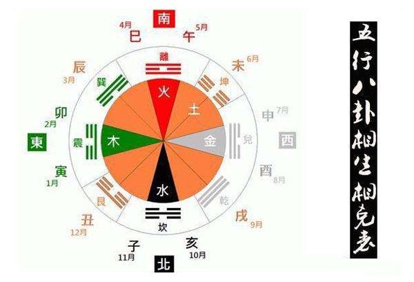 深圳事业单位面试：干支系统的简单概念