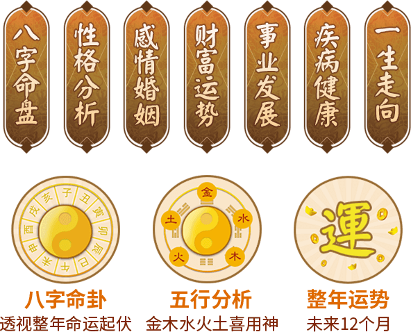 大六壬起课教程：如何确定占问时间和月将