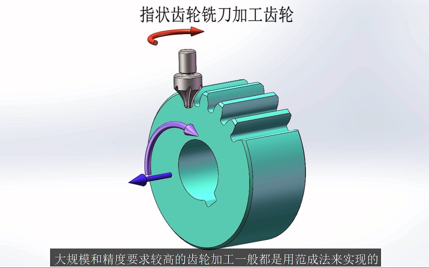 小六壬入门基础知识：完整解释整理，让你轻松掌握小六壬