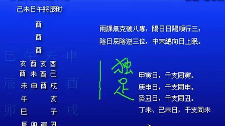 杨春义大六壬初级入门网盘，自学占星术的绝佳资源