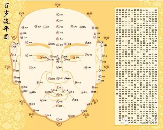 不二堂小课堂普及易学知识，易经三千年前的智慧至今仍为生活所用