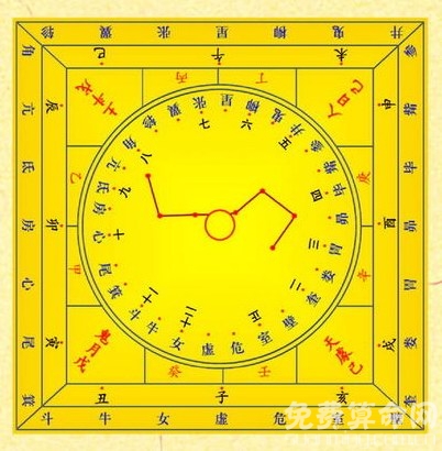 小六壬掌中图：简单易学的古代预测术，传承鬼谷子智慧